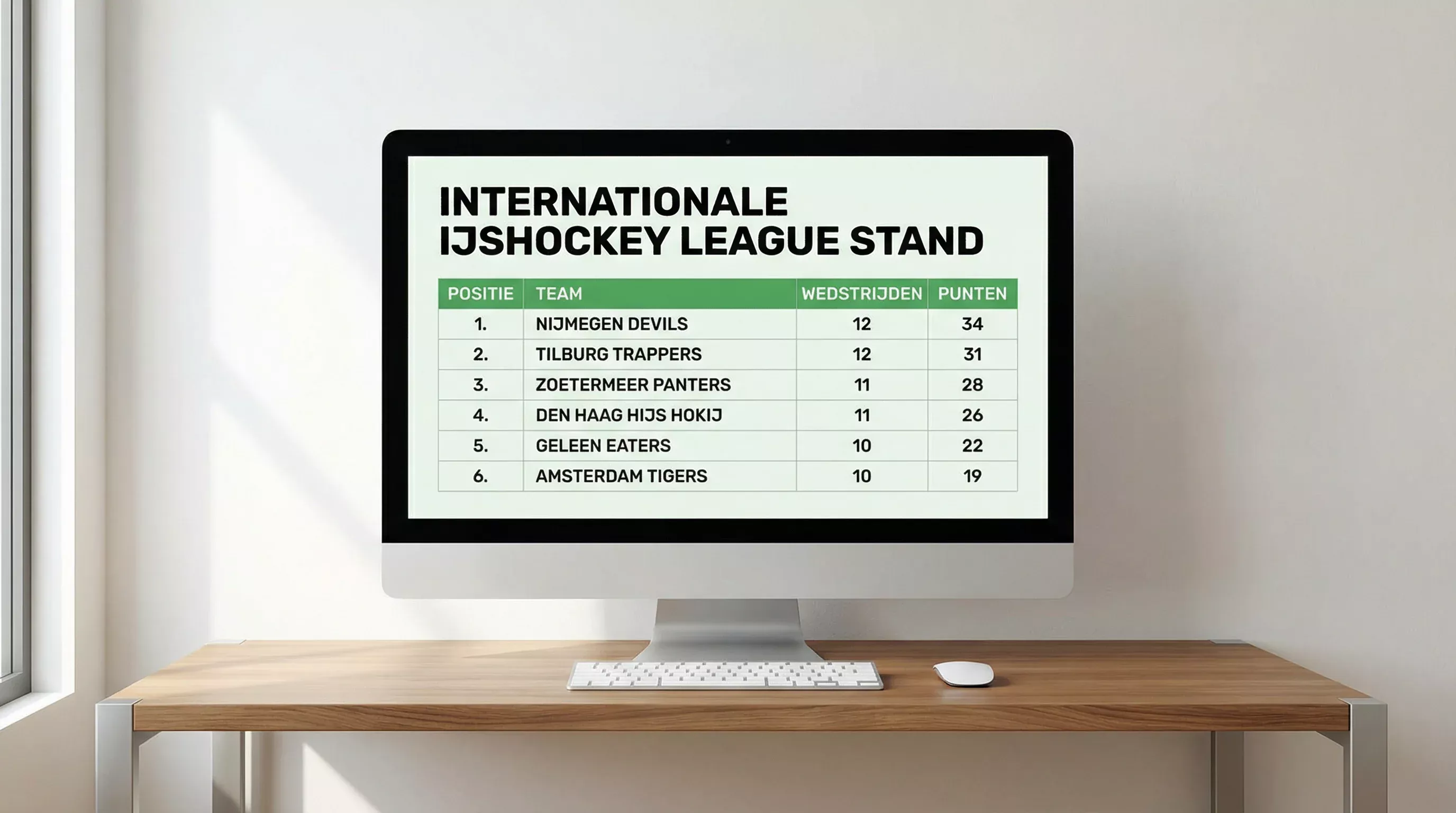 Statistiekenscherm met FIH Pro League ranglijst en wedstrijddata
