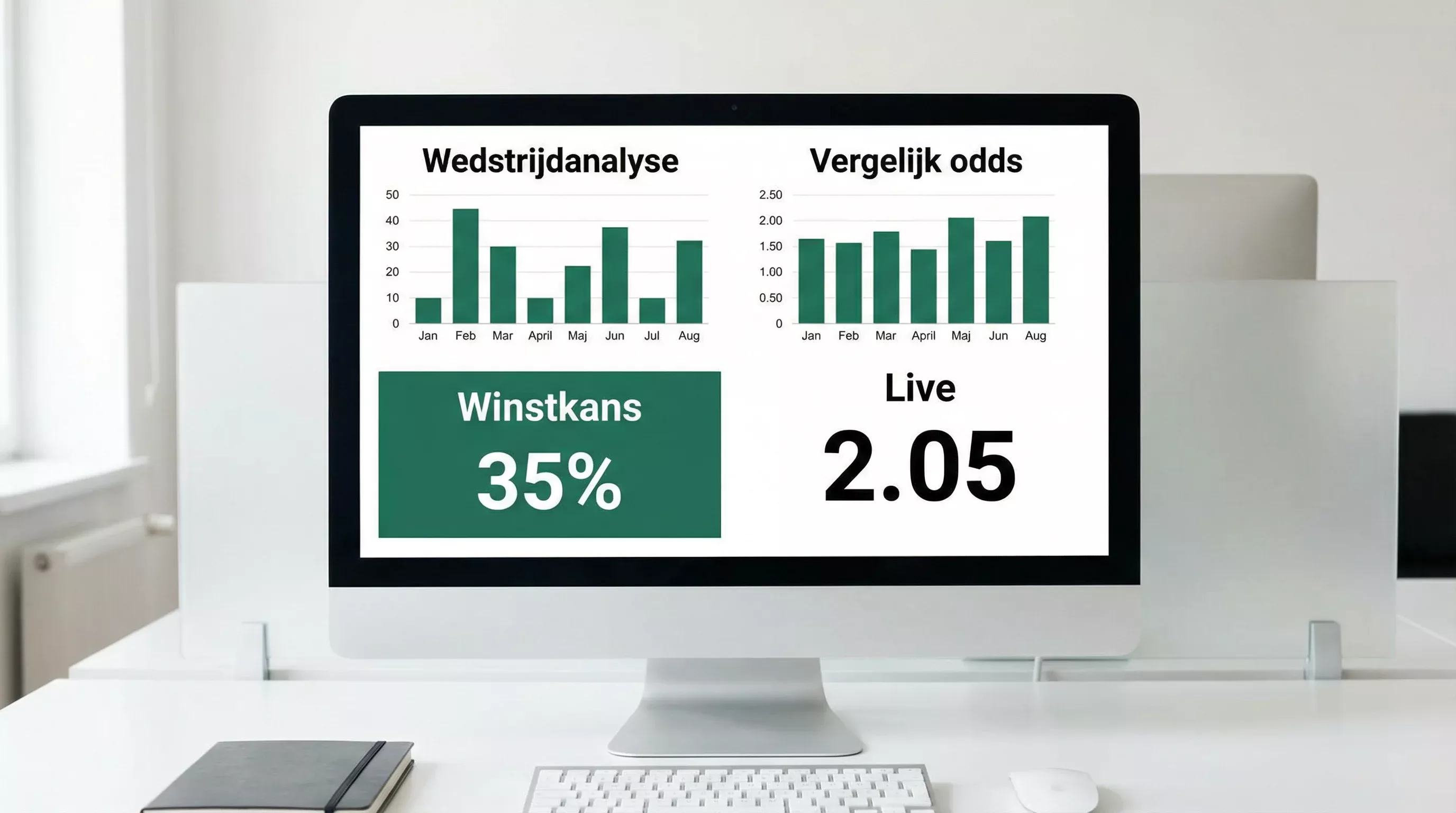 Scherm met sportweddenschappen statistieken en odds overzicht